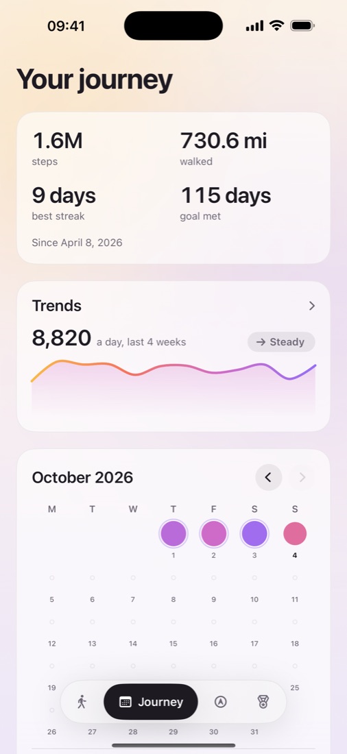 Journey screen with lifetime totals, a trends chart and a month calendar.